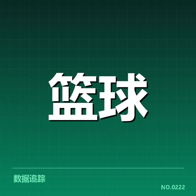 核心球队的战术体系确认情况
