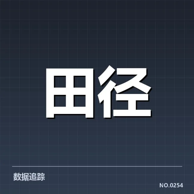 田径世锦赛抽签公布：各国选手实力分布引疑问